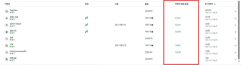 메타-매칭-품질-점수