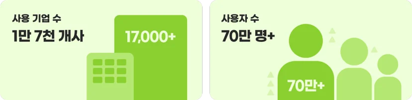 다우오피스가 만드는 스마트한 협업 문화