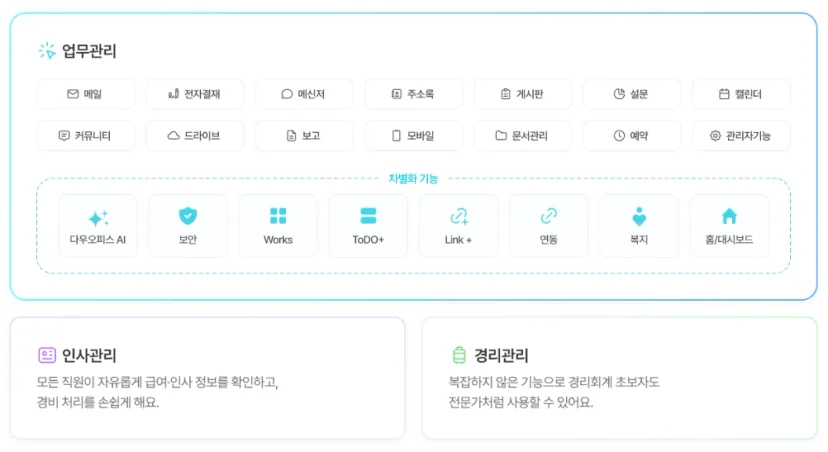 다우오피스 기능