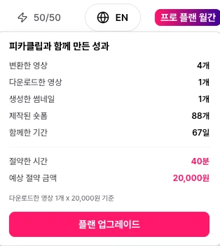 사용량