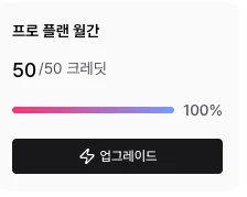 사용량