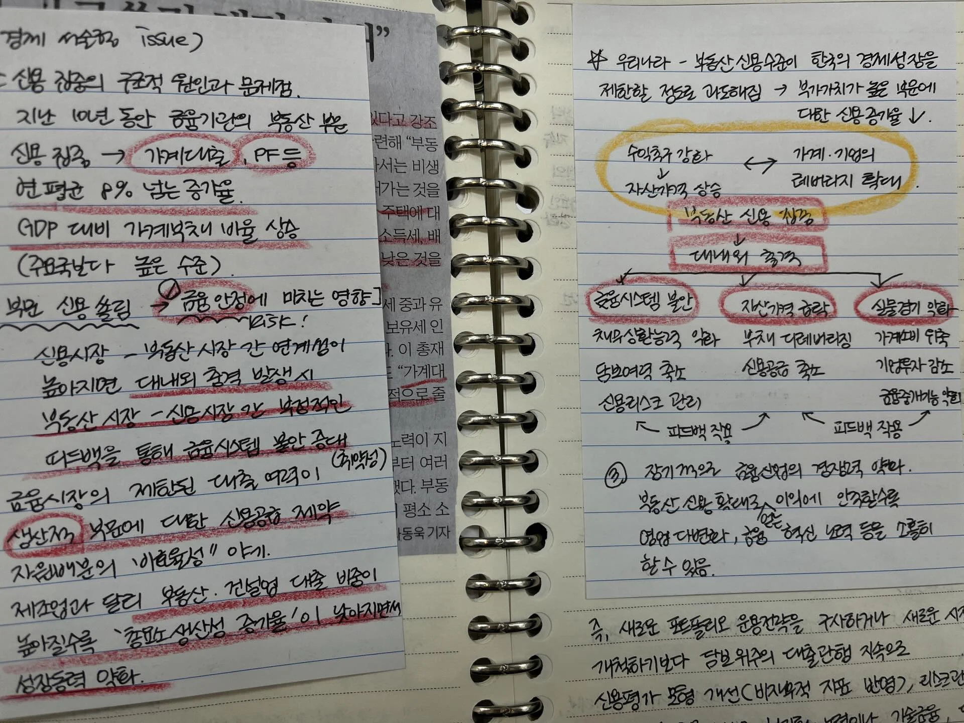 경제신문 이슈 정리부터 면접 답변까지 6월 스터디 안내
