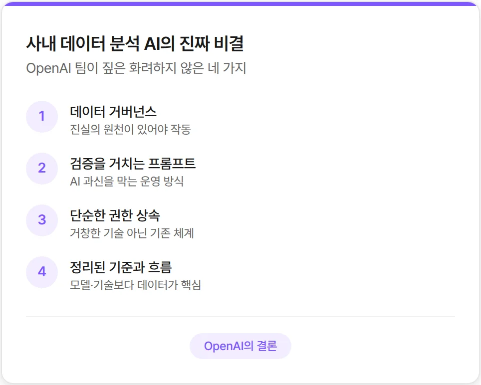 사내 데이터 분석 AI의 진짜 비결