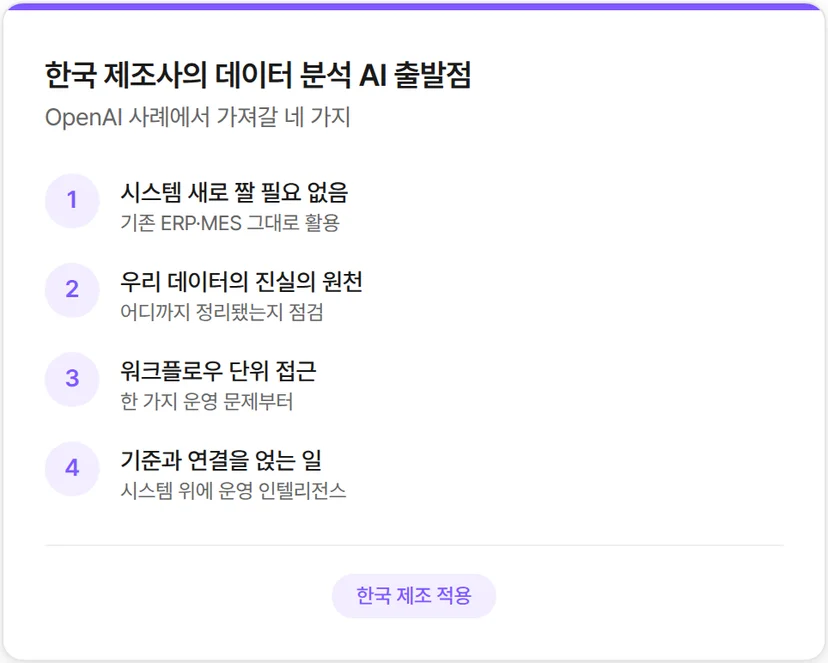 제조 데이터 분석 AI의 출발점