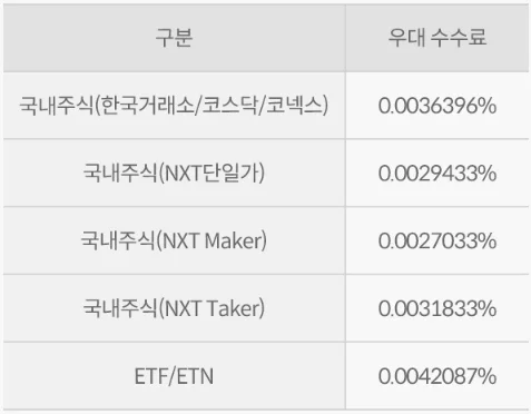 유의사항 관련 이미지