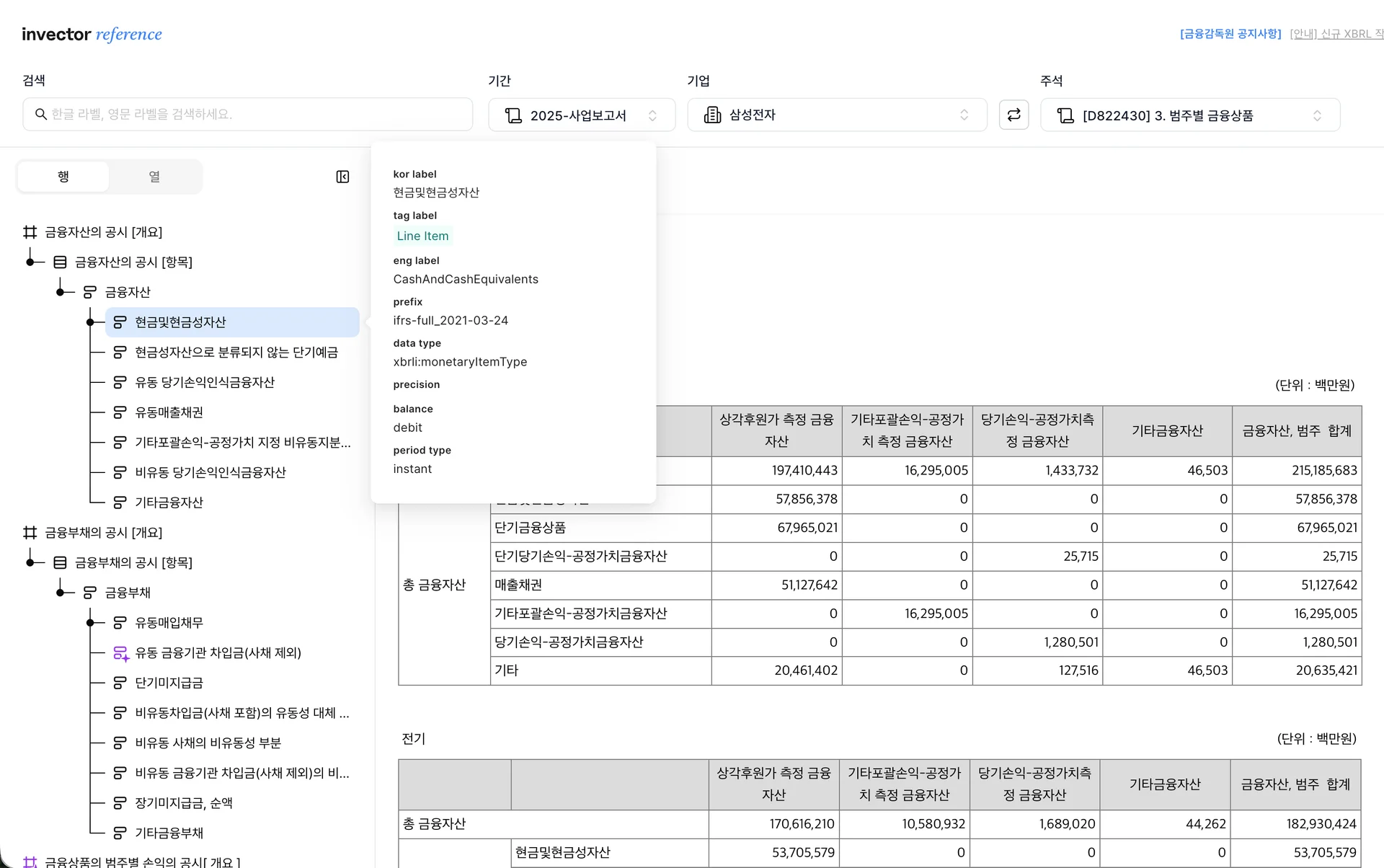 인벡터 Reference XBRL에서 '현금및현금성자산' 국문 계정과목을 검색해 동종업계 회사들이 어떤 XBRL 태그를 매핑했는지 비교한 화면