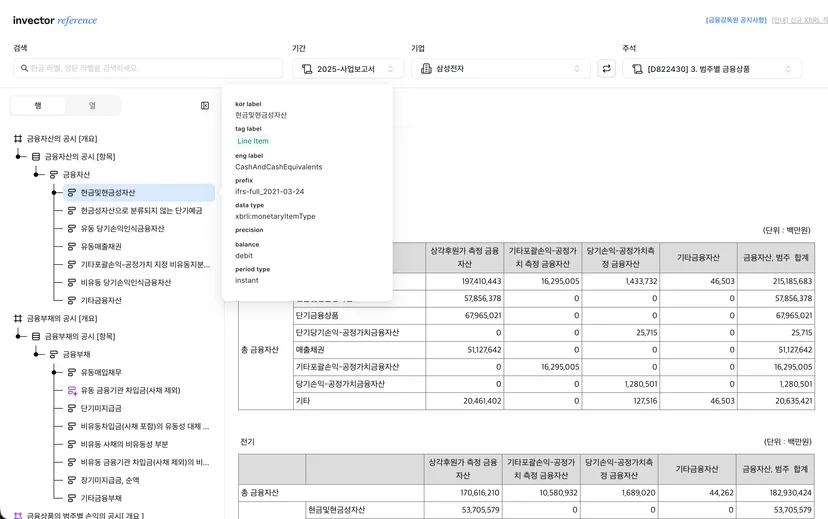 인벡터 Reference XBRL에서 '현금및현금성자산' 국문 계정과목을 검색해 동종업계 회사들이 어떤 XBRL 태그를 매핑했는지 비교한 화면