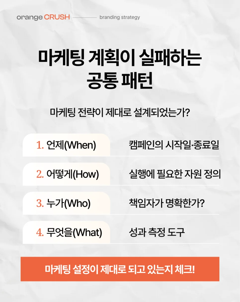 마케팅 계획이 실패하는 공통 패턴