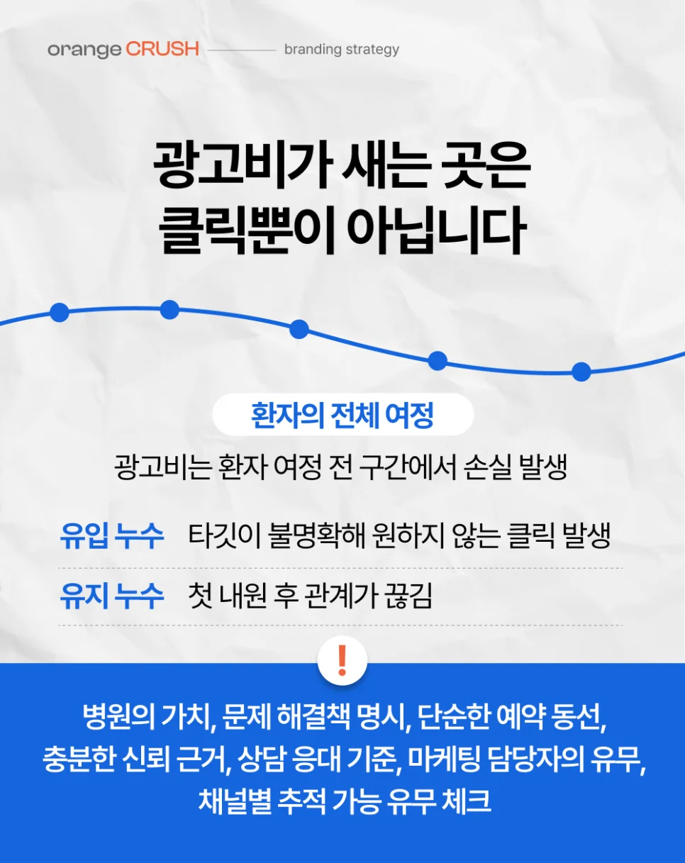 환자의 전체 여정