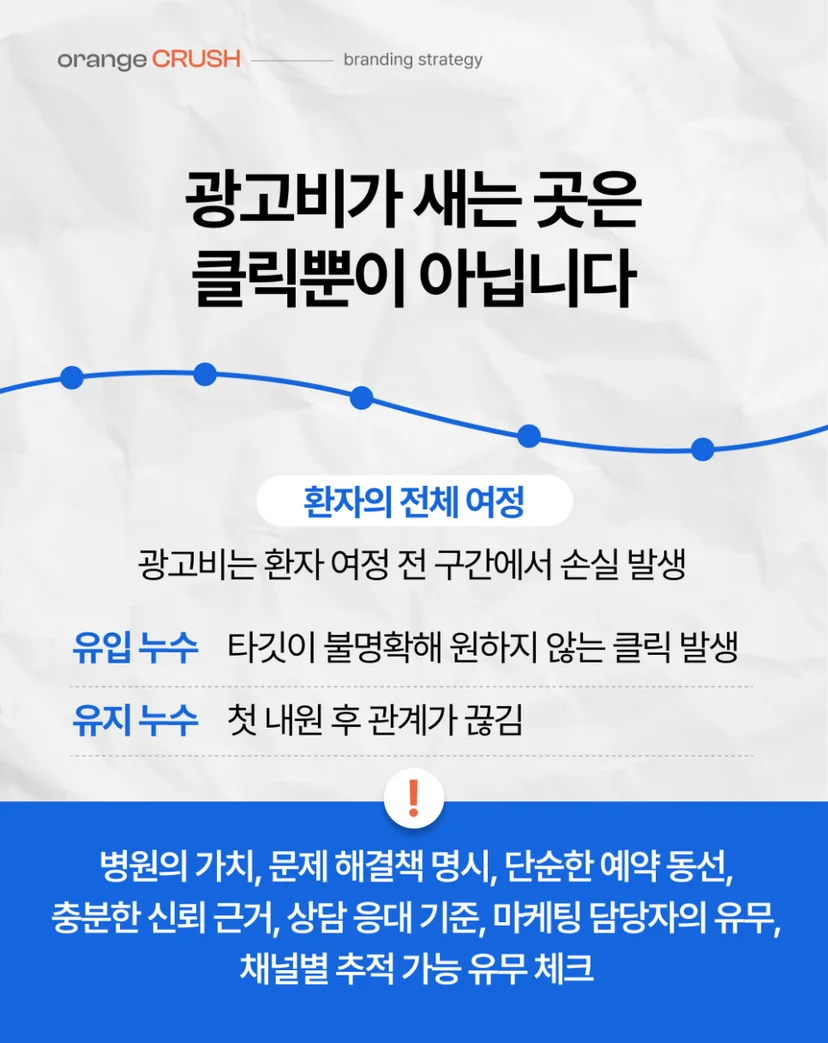 환자의 전체 여정