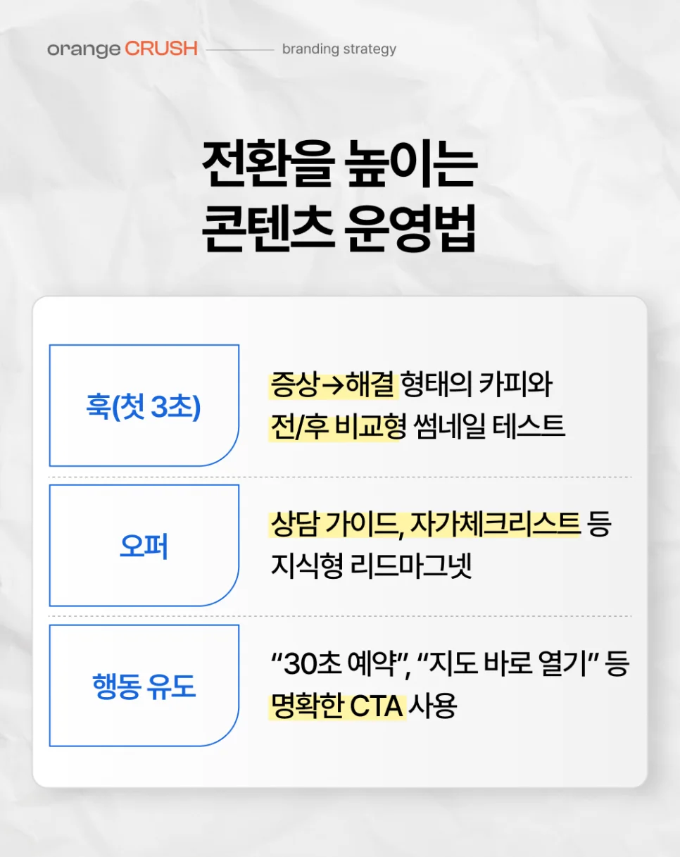 전환을 높이는 콘텐츠 운영법