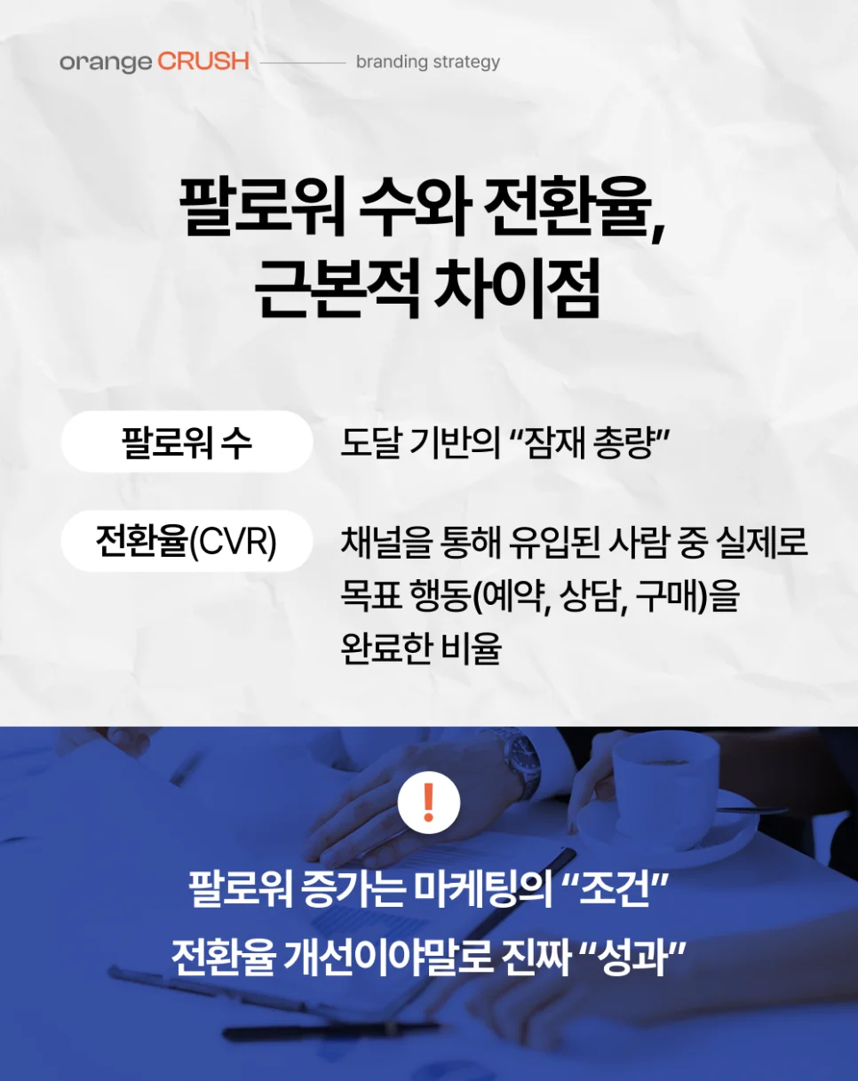 팔로워 수와 전환율의 차이점