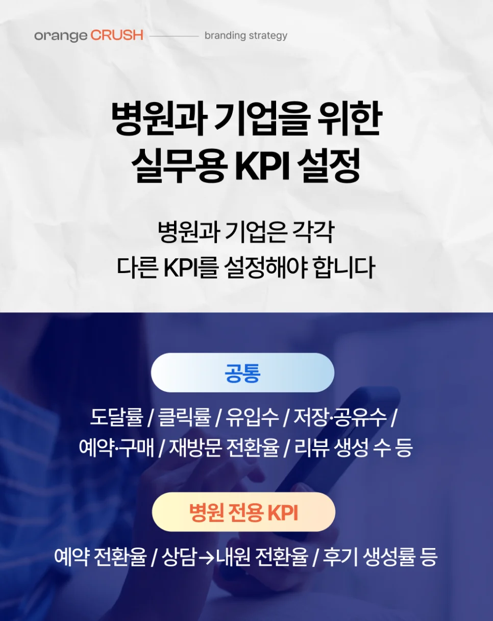 병원과 기업을 위한 실무용 KPI 설정
