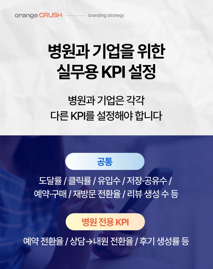 병원과 기업을 위한 실무용 KPI 설정