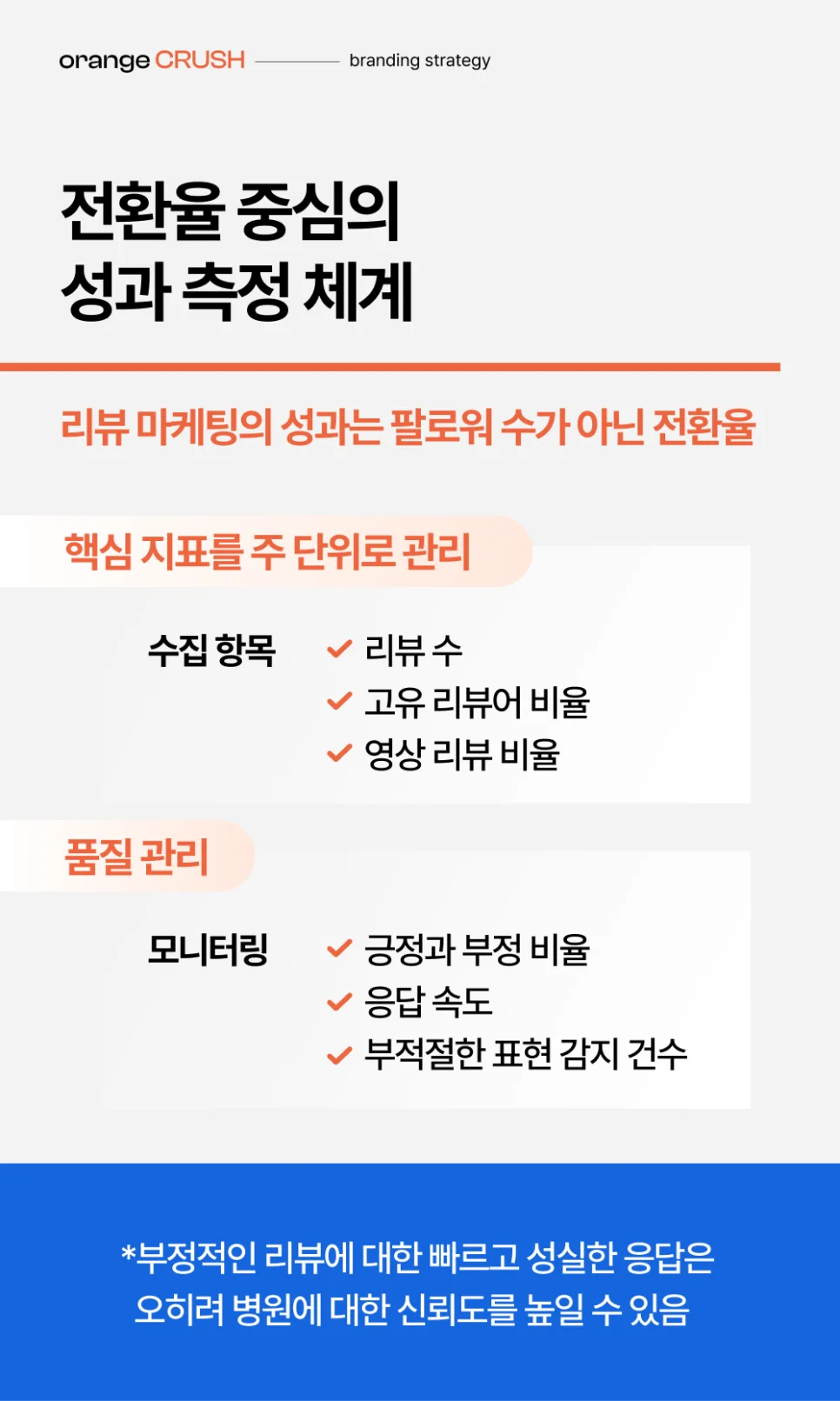 전환율 중심 성과 측정
