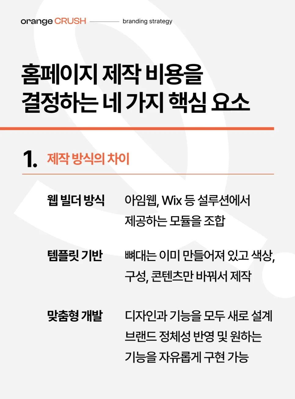 홈페이지 제작 비용을 결정하는 4가지 요소