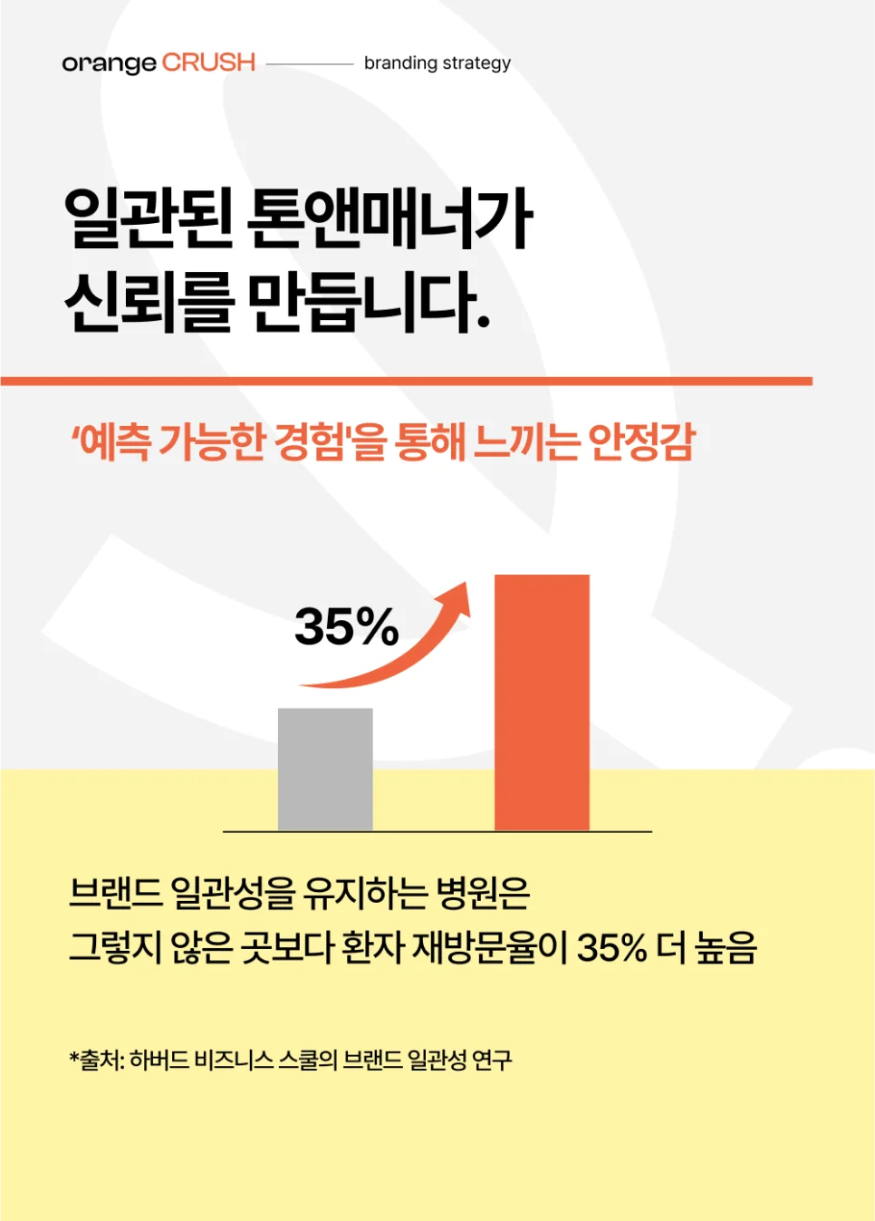 일관된 톤앤매너가 신뢰를 만들어