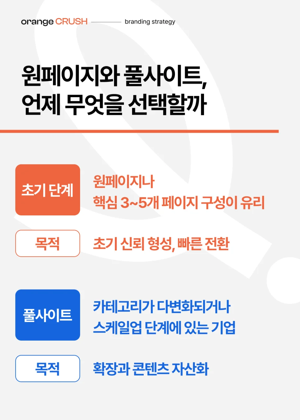 원페이지와 풀사이트 비교