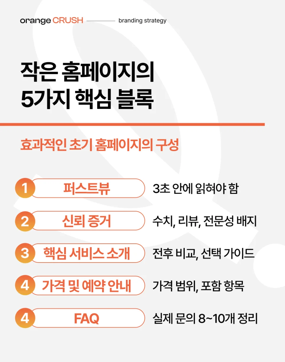 효과적인 초기 홈페이지 구성