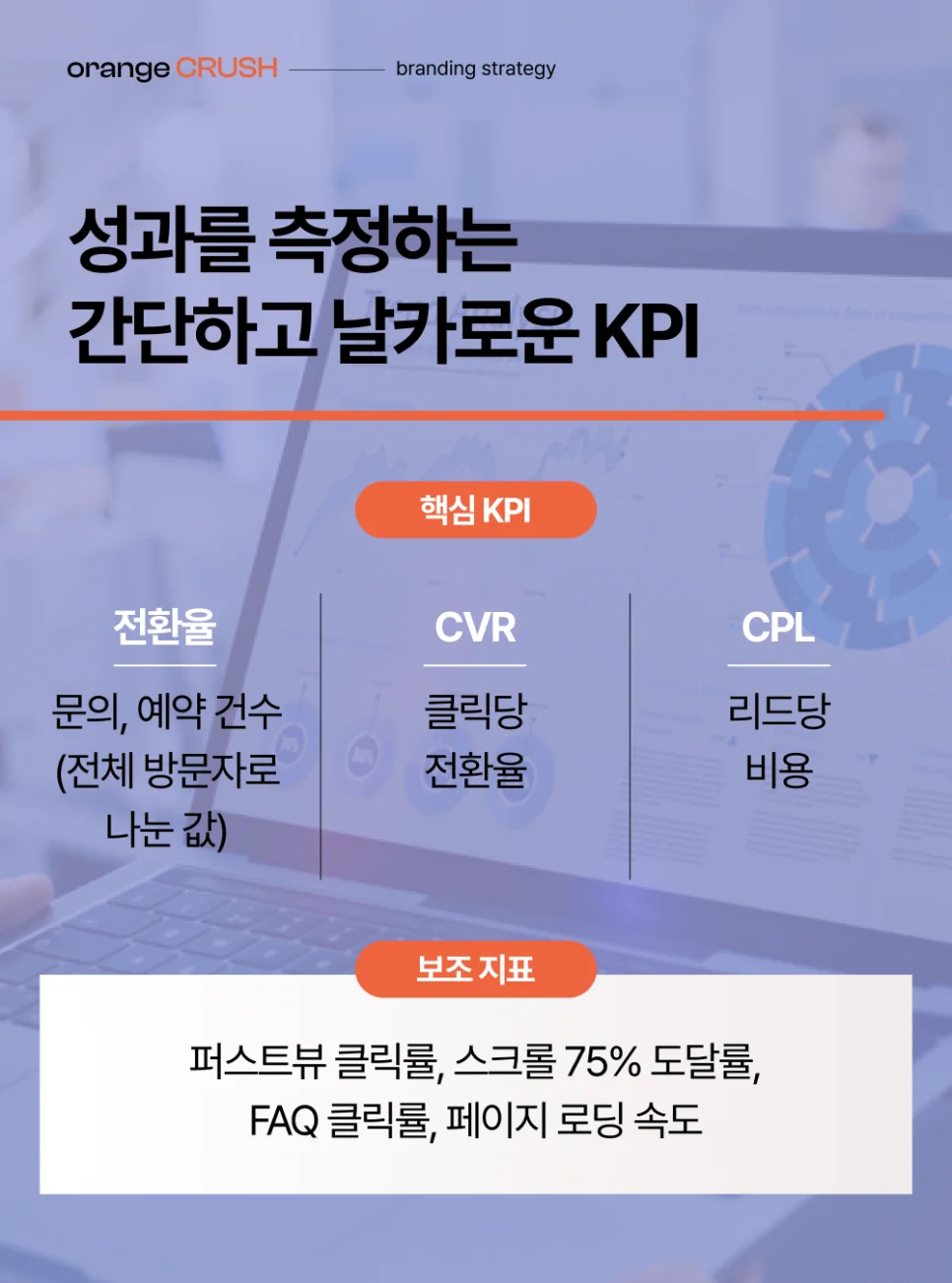 작은 홈페이지 KPI