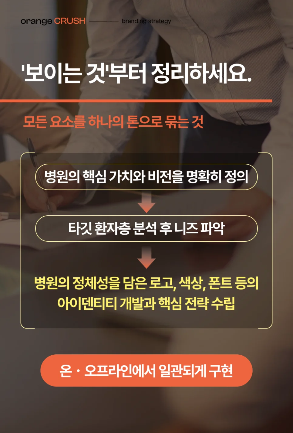 병원의 정체성을 일관되게 구현해야