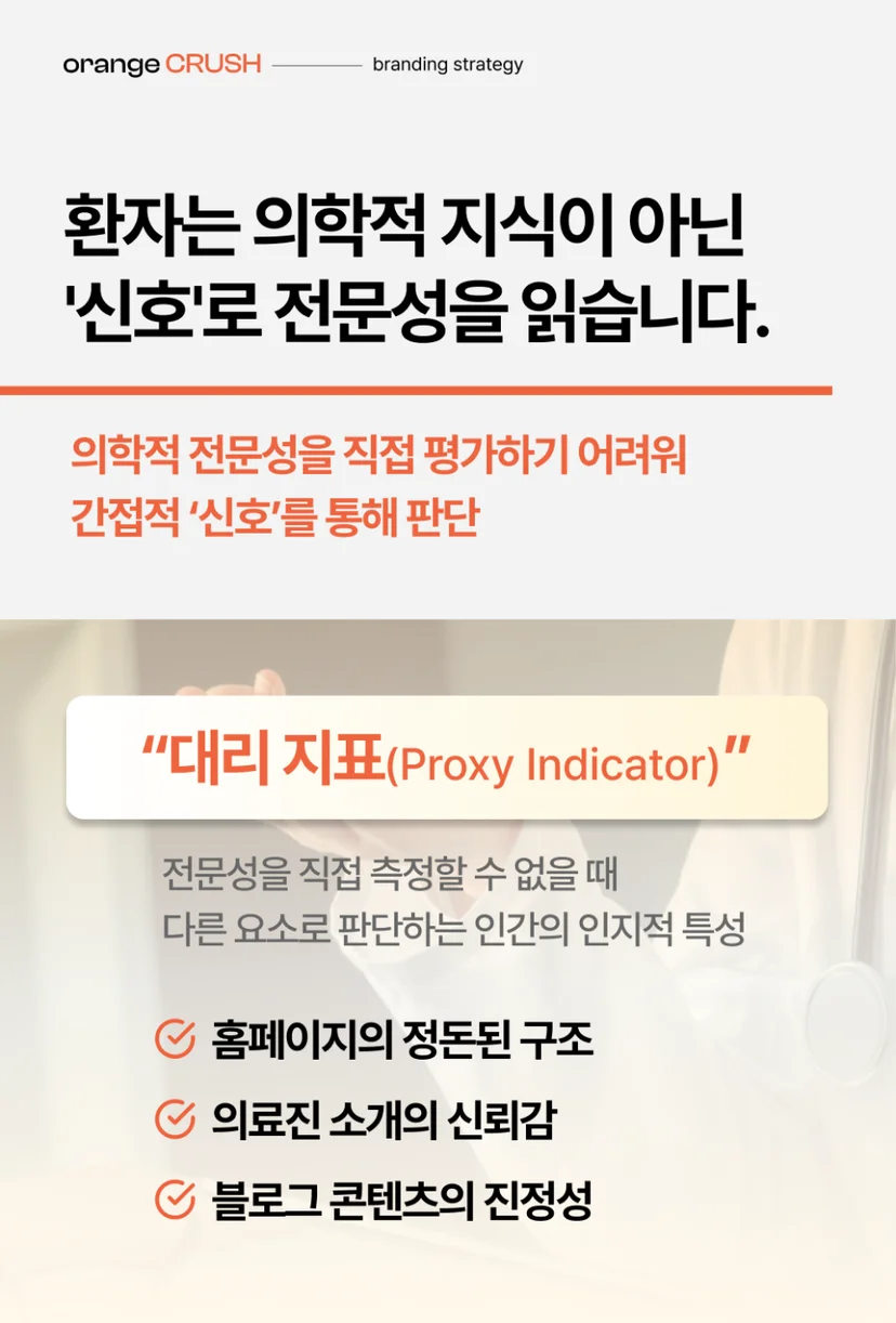 환자는 대리 지표를 통해 전문성을 파악해