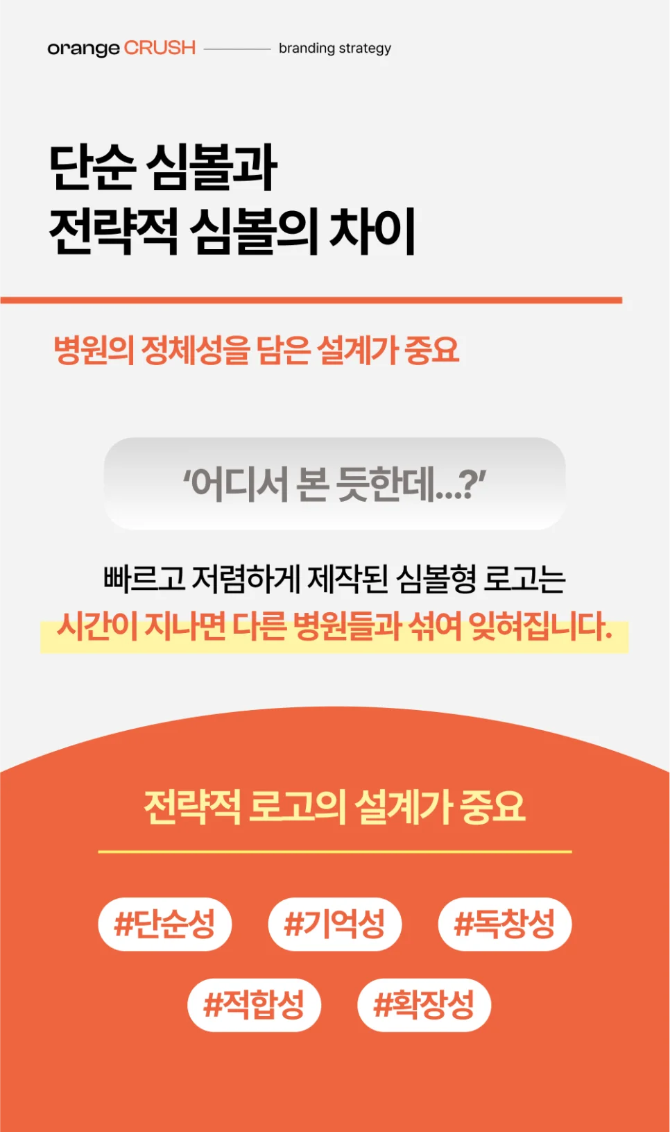 단순 심볼과 전략적 심볼의 차이
