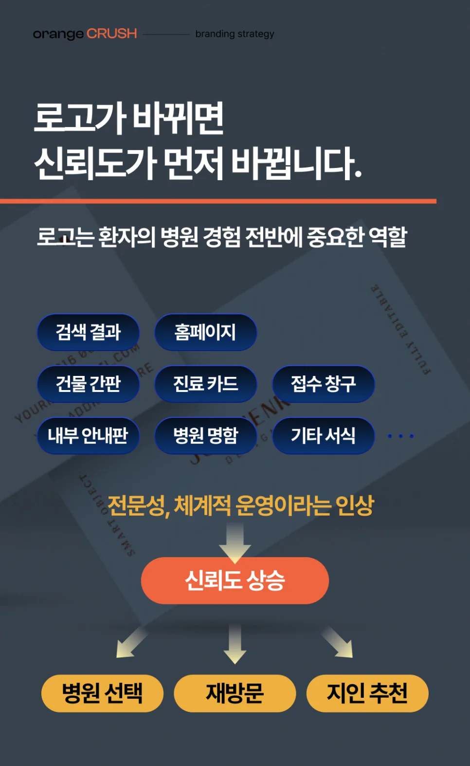 로고가 바뀌면 신뢰도가 바뀝니다