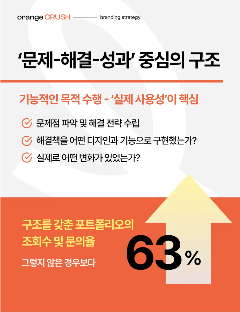 문제-해결-성과 중심 구조