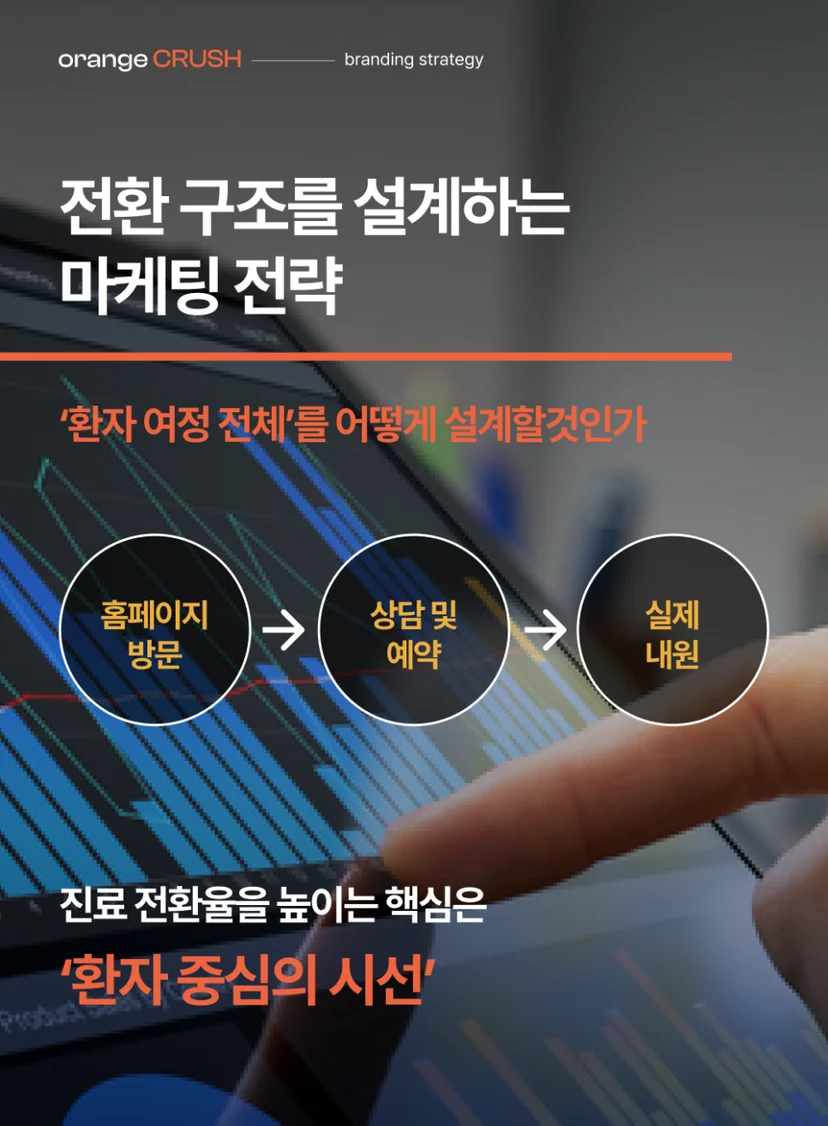 전환 구조를 설계하는 마케팅 전략