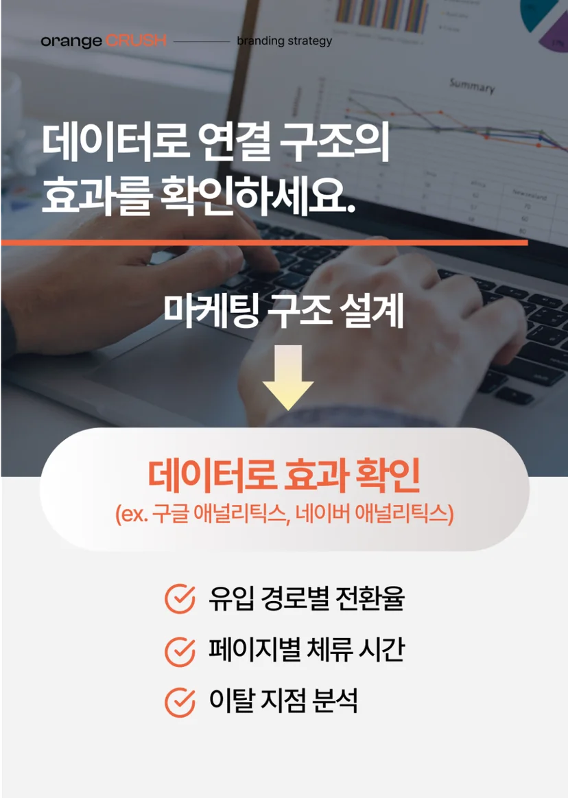 데이터로 연결 구조 효과 분석