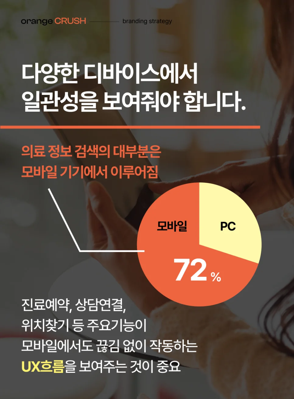 다양한 디바이스에서의 일관성 필요