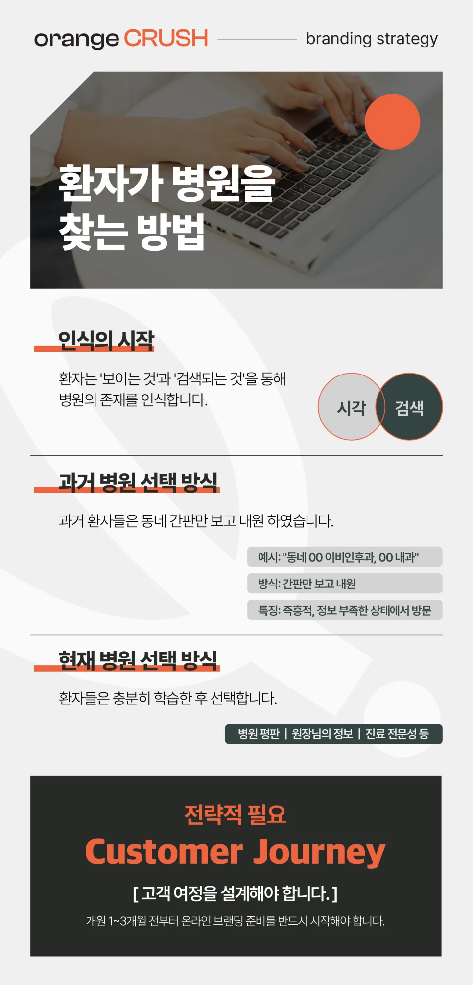 고객 여정 설계