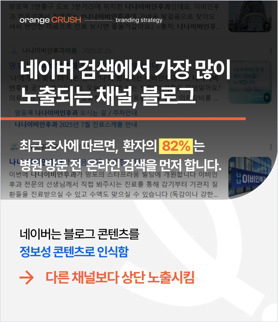 네이버 검색에서 가장 많이 노출되는 채널은 블로그
