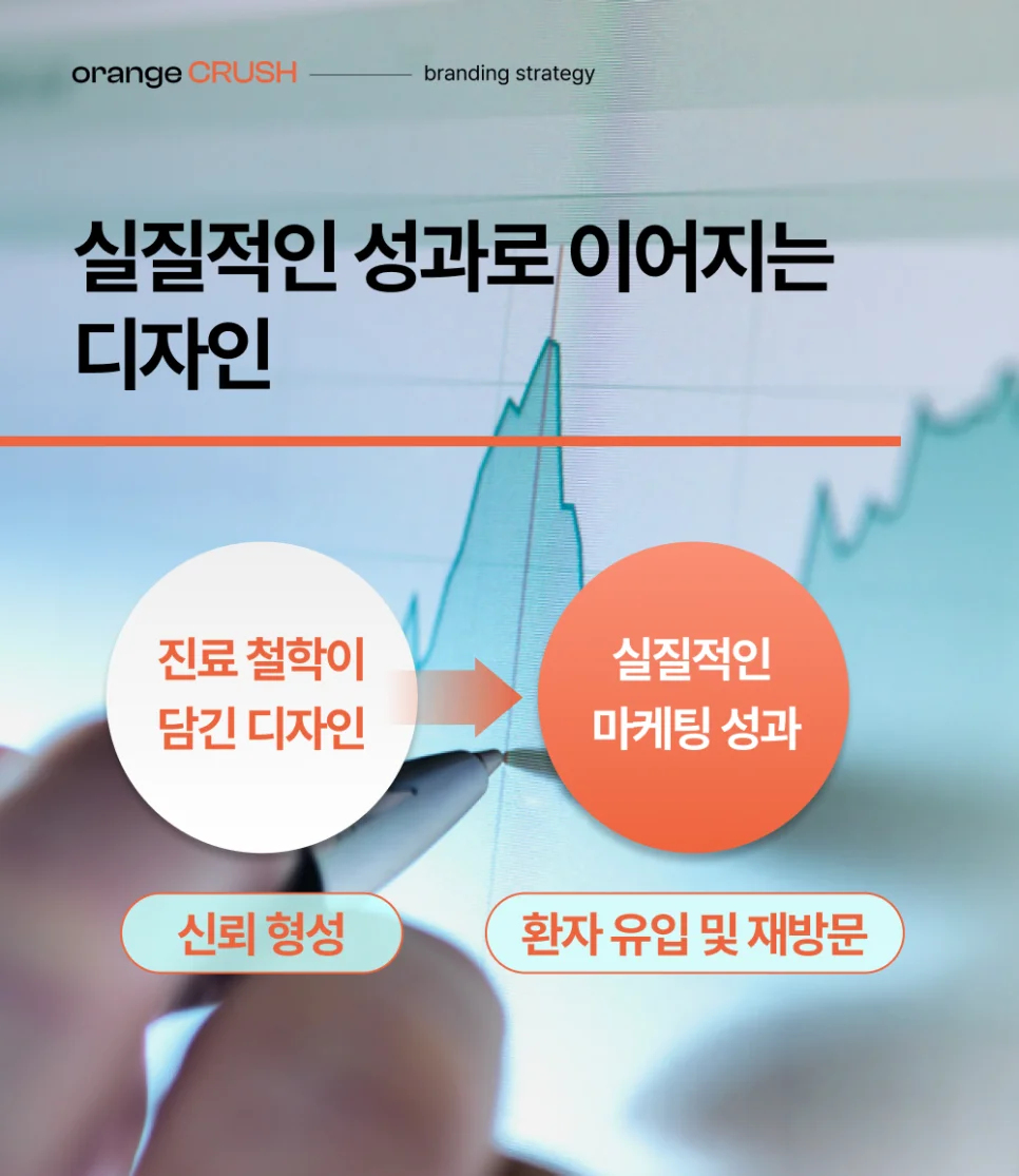 실질적인 성과로 이어지는 디자인