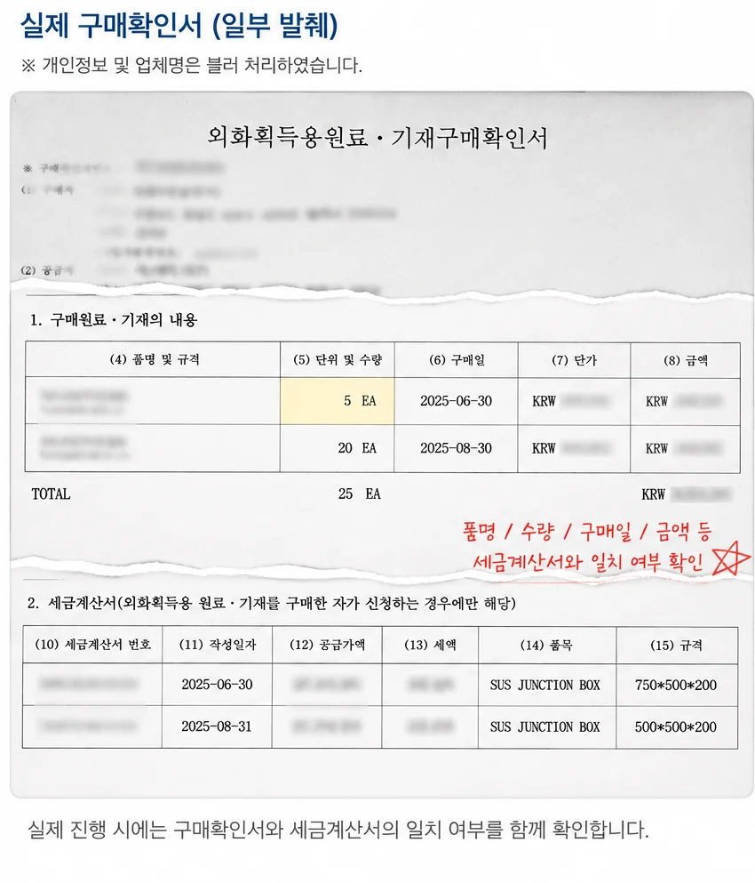 아래는 실제 진행 과정에서 검토되었던 구매확인서 일부 자료