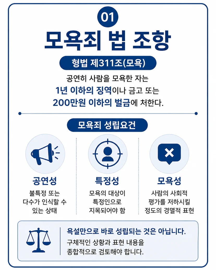 모욕죄 법 조항