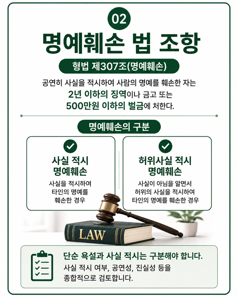 명예훼손 법 조항