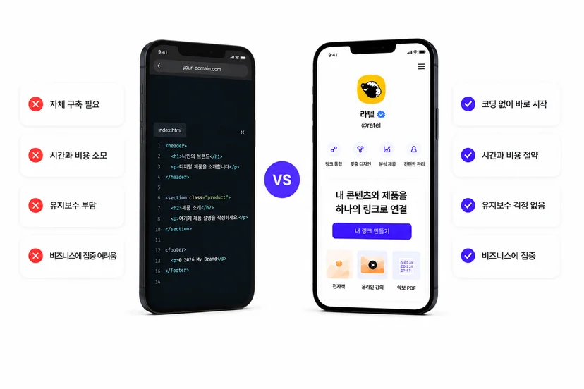 5분이면 제작 가능한 리틀리 판매 홈페이지
