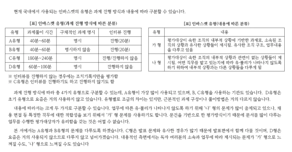 인바스켓 면접 유형 비교 (A형·B형·D형 차이점)