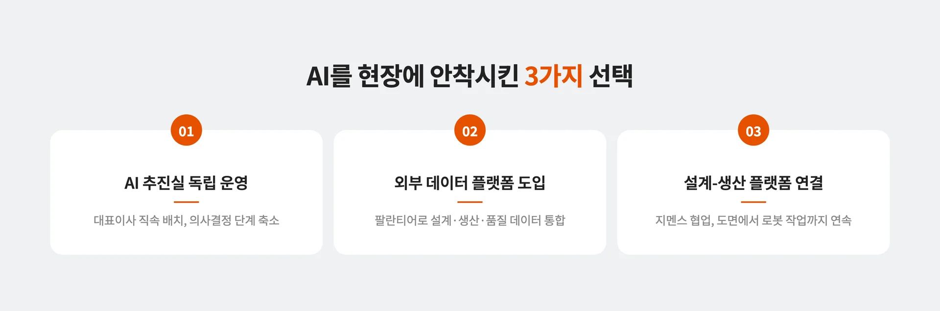 AI를 현장에 안착시킨 3가지 선택