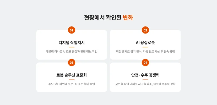 현장에서 확인된 변화