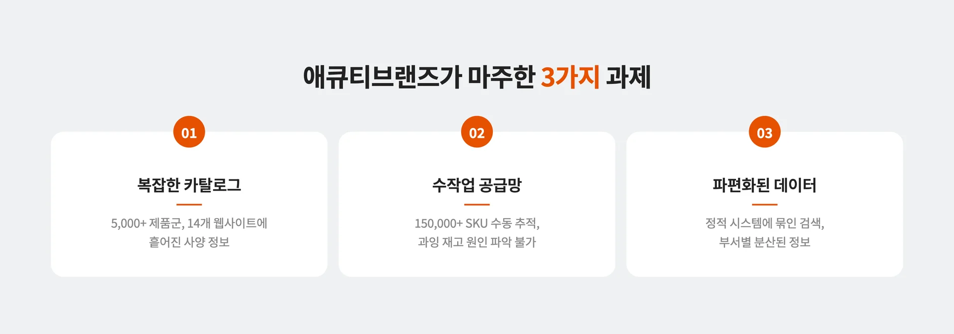 애큐티브랜즈가 마주한 3가지 과제