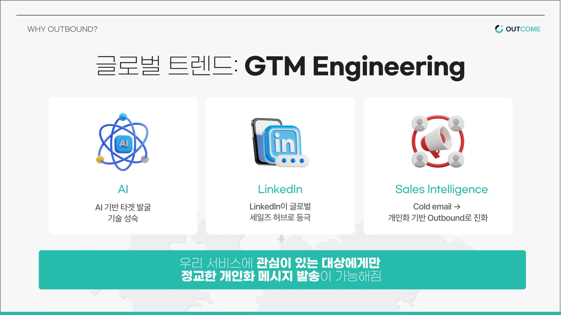 `글로벌 트렌드로 자리잡은 GTM 엔지니어링의 3가지 핵심 동인을 설명하는 아웃컴(Outcome) 자료. AI 기반 타겟 발굴 기술의 성숙, LinkedIn의 글로벌 세일즈 허브 부상, Cold email에서 개인화 기반 아웃바운드로의 진화(Sales Intelligence)가 결합되면서, 우리 서비스에 관심이 있는 대상에게만 정교한 개인화 메시지 발송이 가능해졌음을 보여주는 인포그래픽`