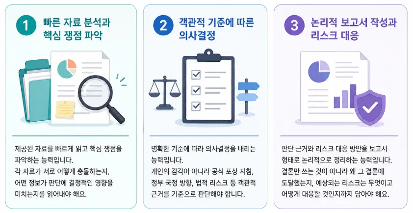 인바스켓 면접 과제에서 요구되었던 3가지