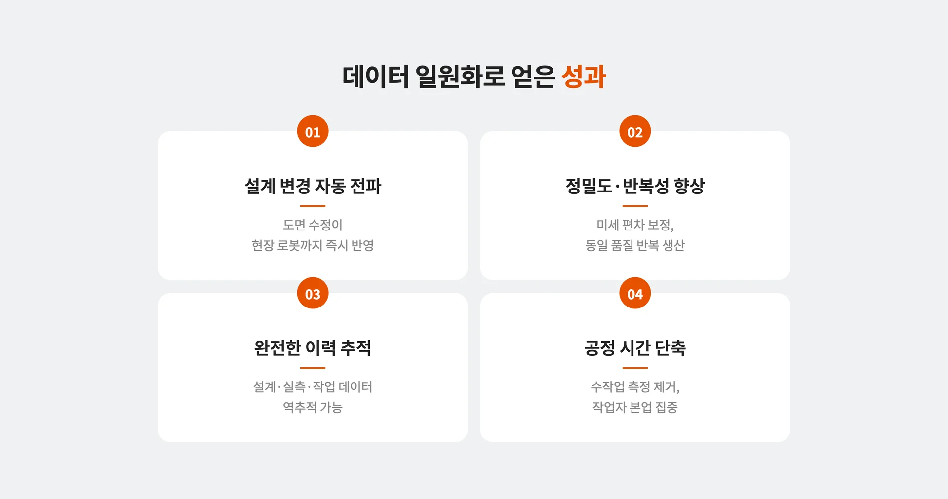 데이터 일원화로 얻은 성과