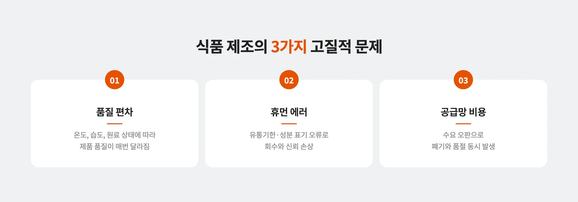 식품 제조의 3가지 문제