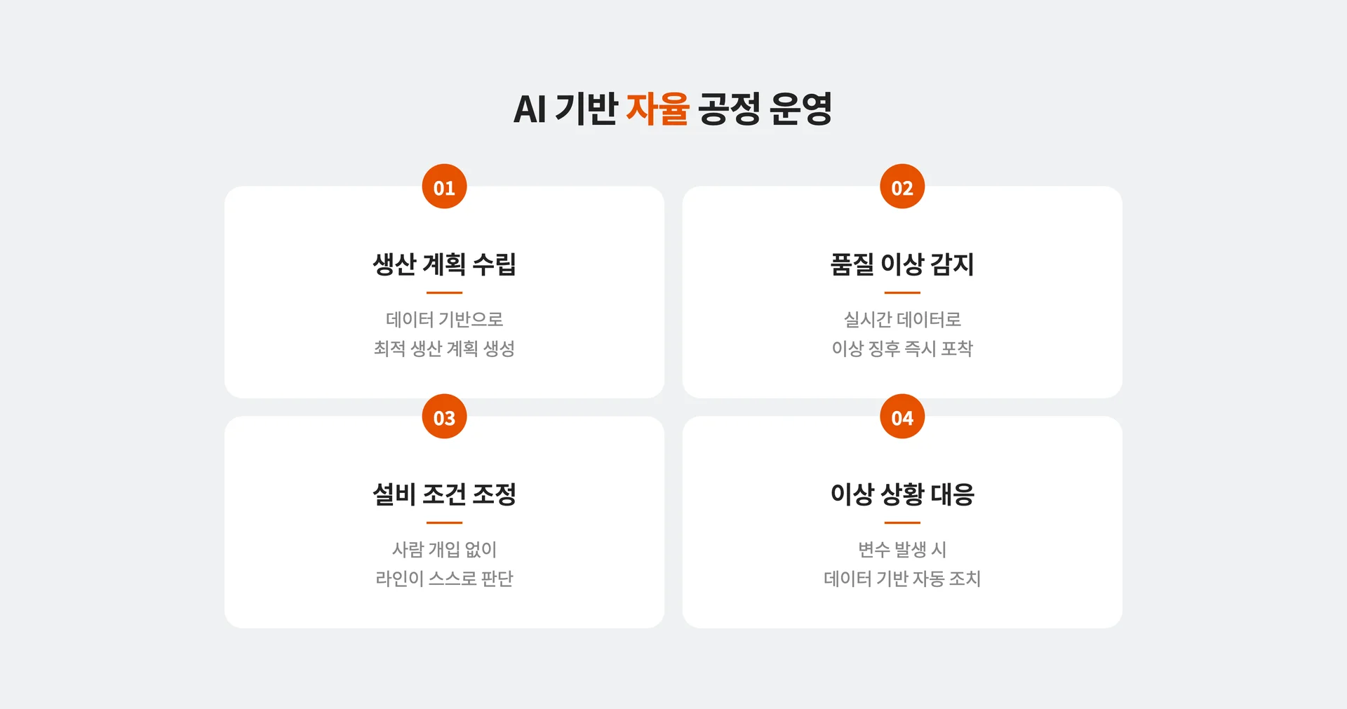 AI 기반 자율 공정 운영