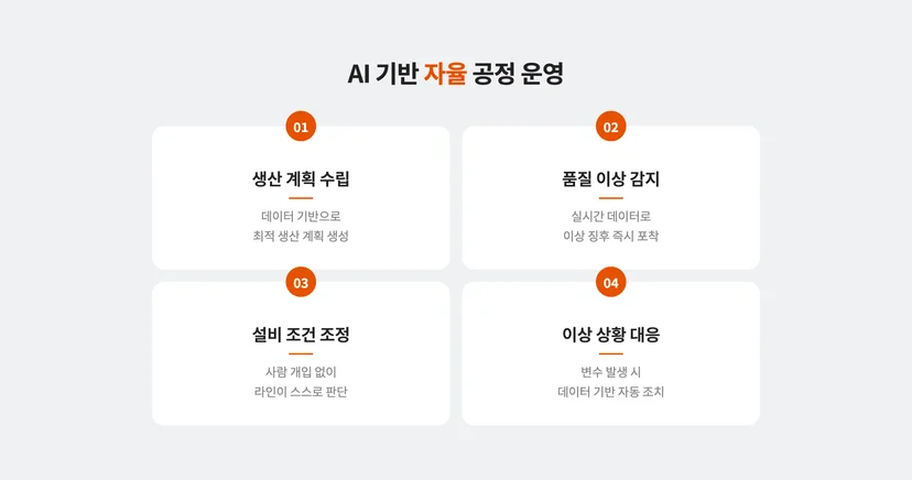 AI 기반 자율 공정 운영
