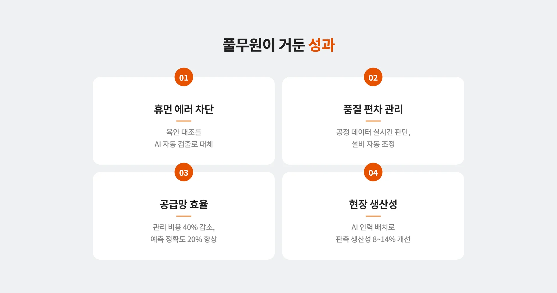 풀무원이 거둔 성과